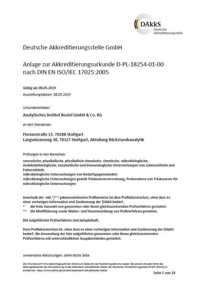 Qualität